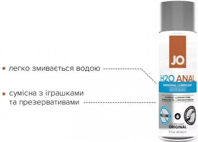 Лубрикант System JO Anal H2O Original Анальний на водній основі 60 мл