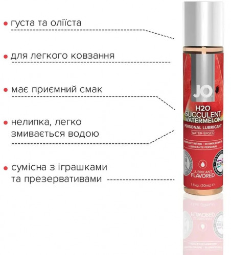 Лубрикант System JO H20 зі смаком Кавуна 30 мл