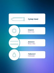 Презервативи якісні чоловічі тонкі із силіконовим мастилом Bruno Super Thin 1 пачка 3 шт.