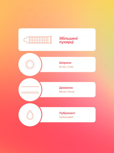 Презервативи чоловічі із силіконовим мастилом Bruno Mix 12 шт (4 пачки по 3 шт.)