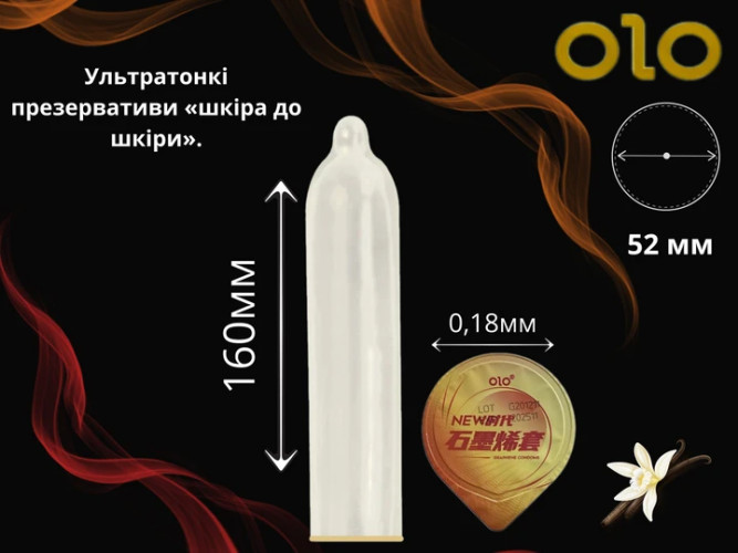 Презервативи OLO з гіалуроновою кислотою і графеном 10 шт
