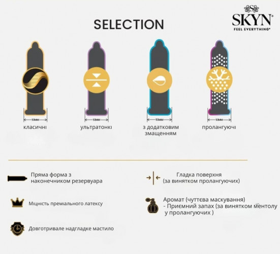 Презервативи Skyn Selection 12 шт