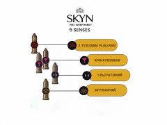 Презервативи Skyn 5 Senses Безлатексні 5 шт