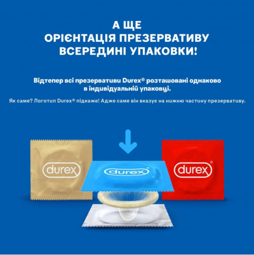 Презервативи DUREX Elite +  Classic Блок  36 шт (12 уп по 3 шт.) латексні з силіконовою змазкою