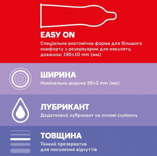 Презервативи DUREX Elite +  Classic Блок  36 шт (12 уп по 3 шт.) латексні з силіконовою змазкою